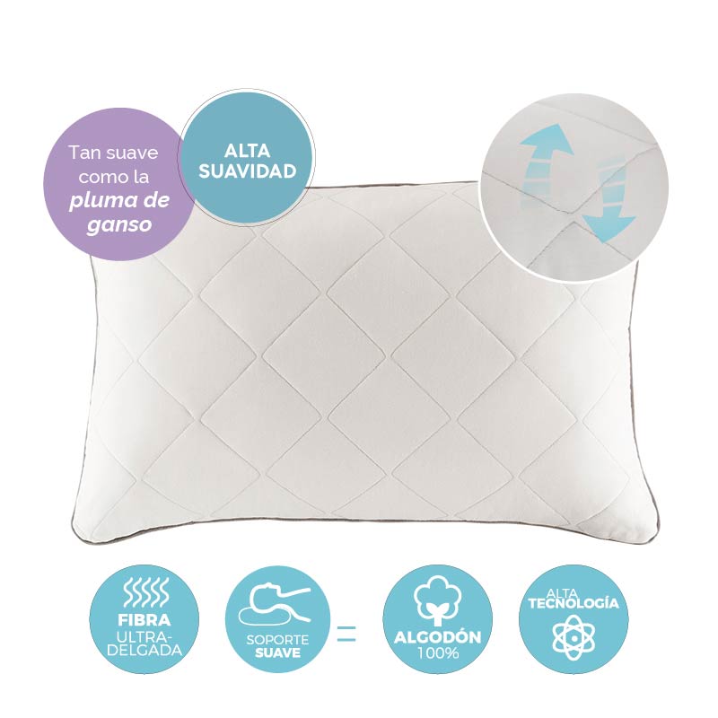 Almohada Súper confort
